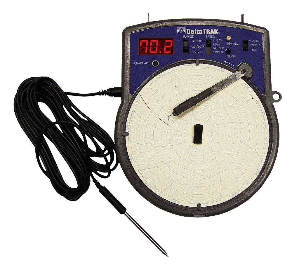 Electronic Circular Temperature Chart Recorder, Model 14010